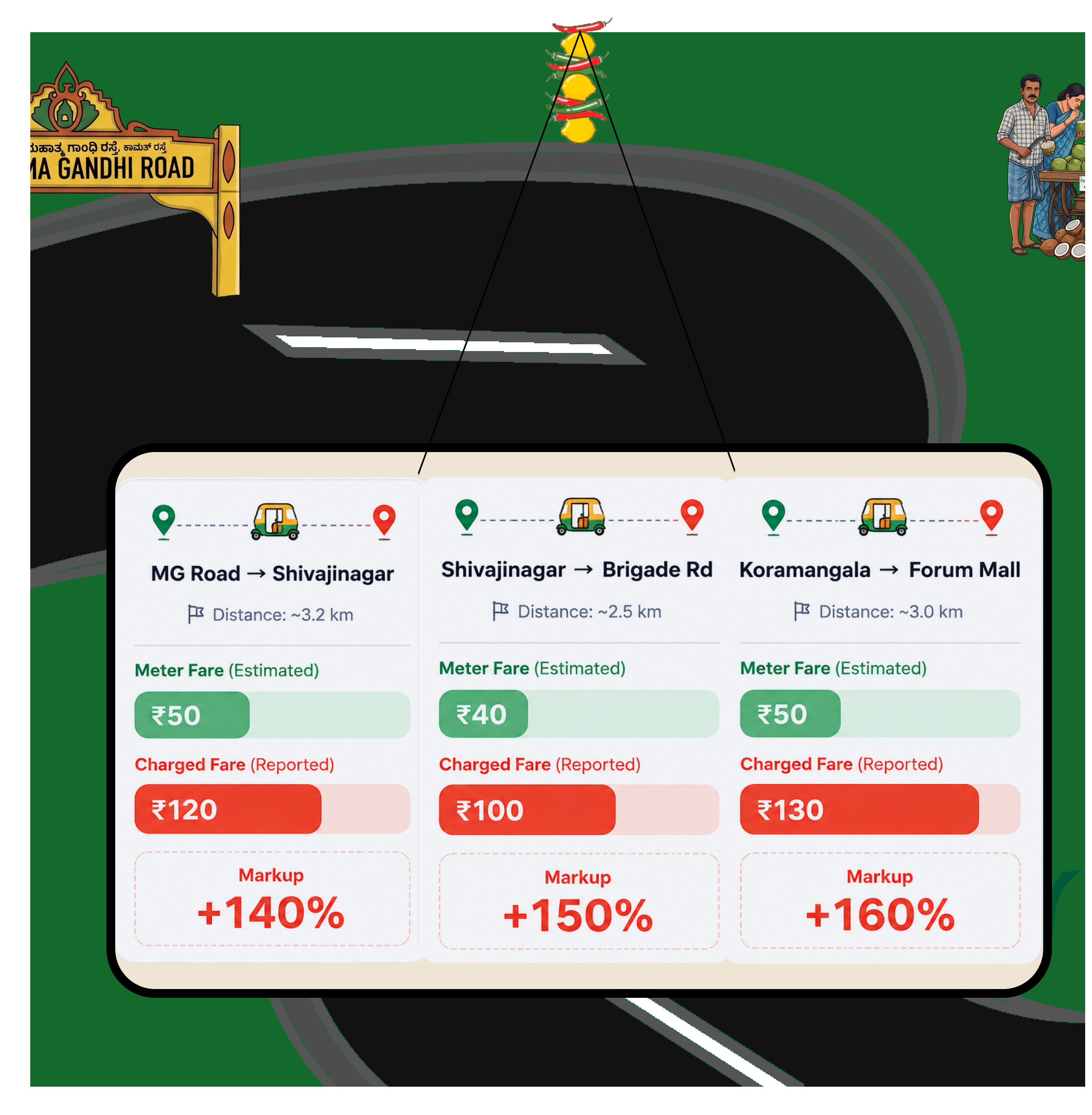 Auto Fare Slide 2