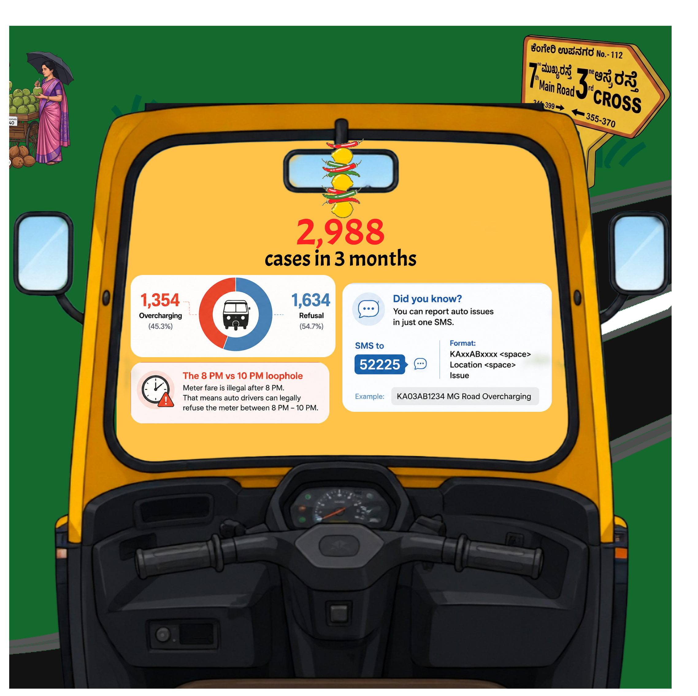 Auto Fare Slide 3